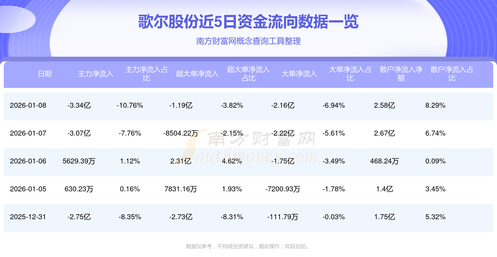 歌尔声学股票(歌尔声学年度报告)