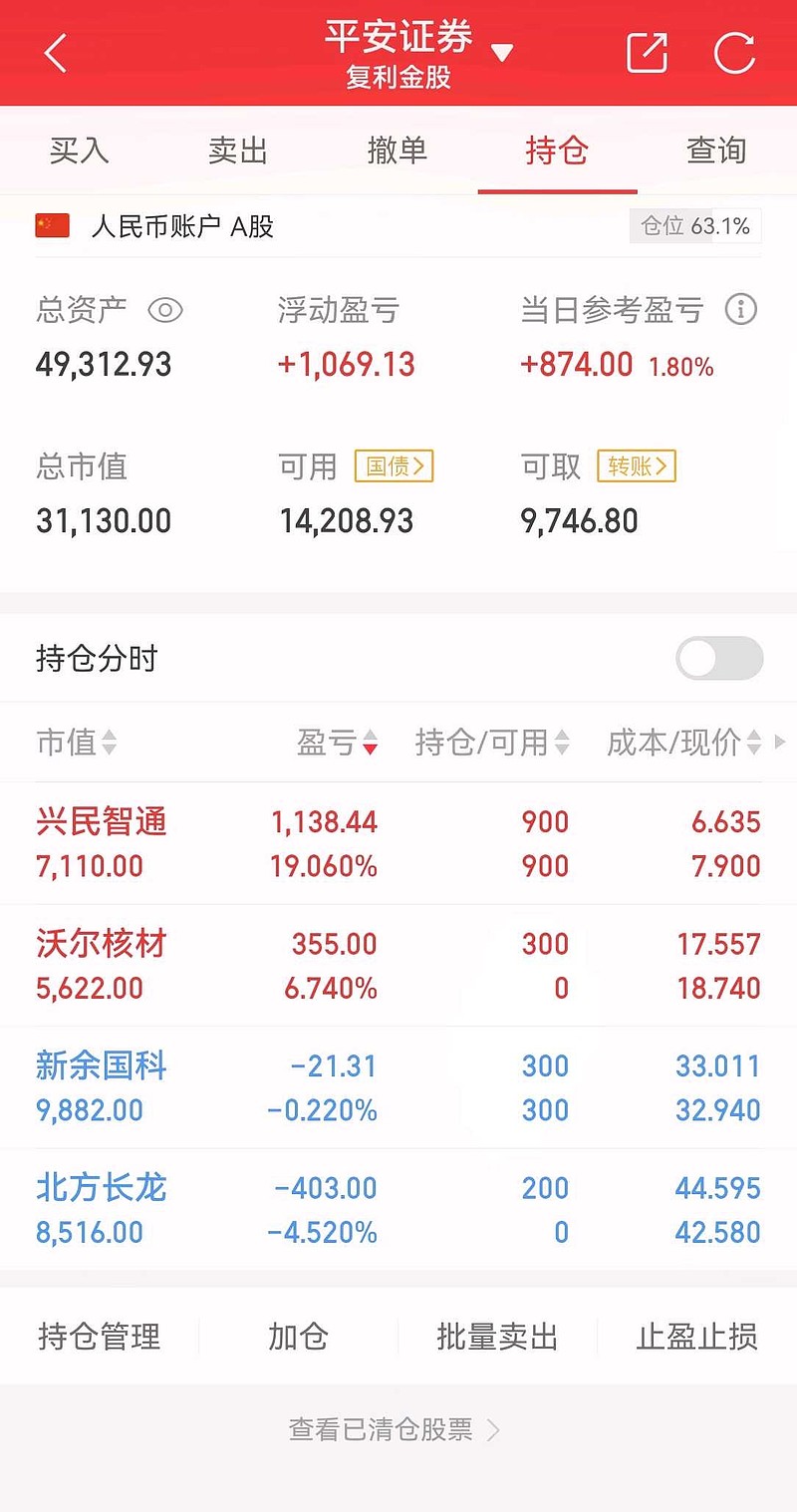 用友股票(用友网络股票) 用友股票(用友网络股票)