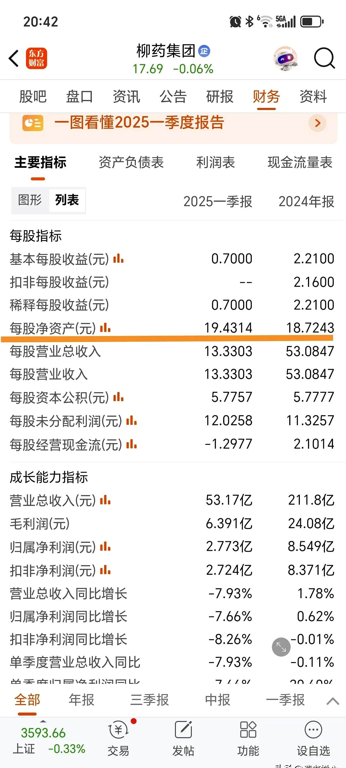 000338股票(000338股票还能涨吗) 000338股票(000338股票还能涨吗)