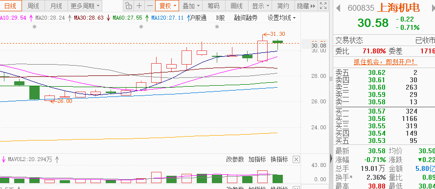 山东墨龙股票(山东墨龙股票属于什么板块?) 山东墨龙股票(山东墨龙股票属于什么板块?)