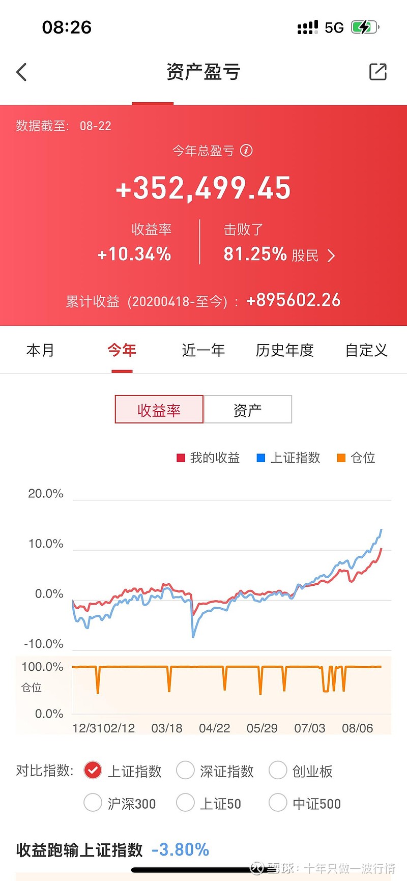 股票开市(股票开市时间和结束时间) 股票开市(股票开市时间和结束时间)