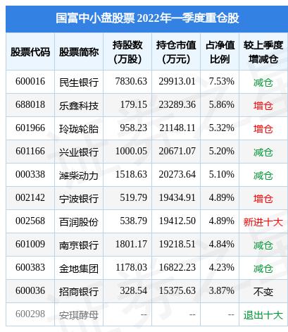000338股票(000338股票最高价多少) 000338股票(000338股票最高价多少)
