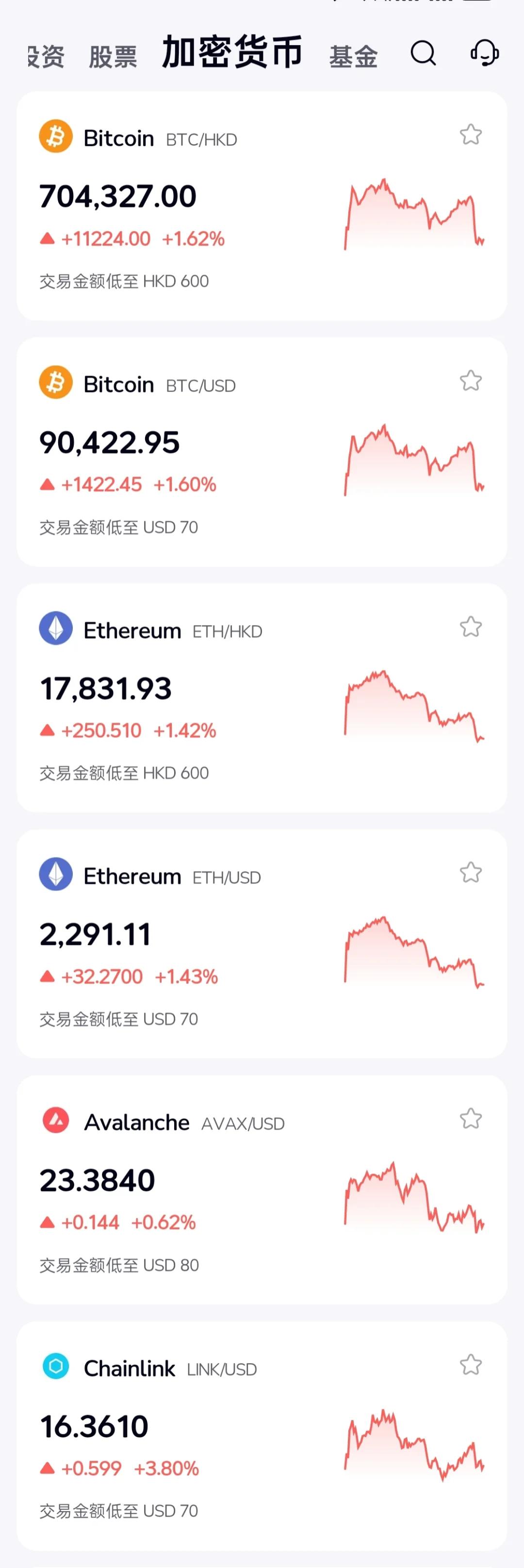 数字货币交易所交易平台的简单介绍