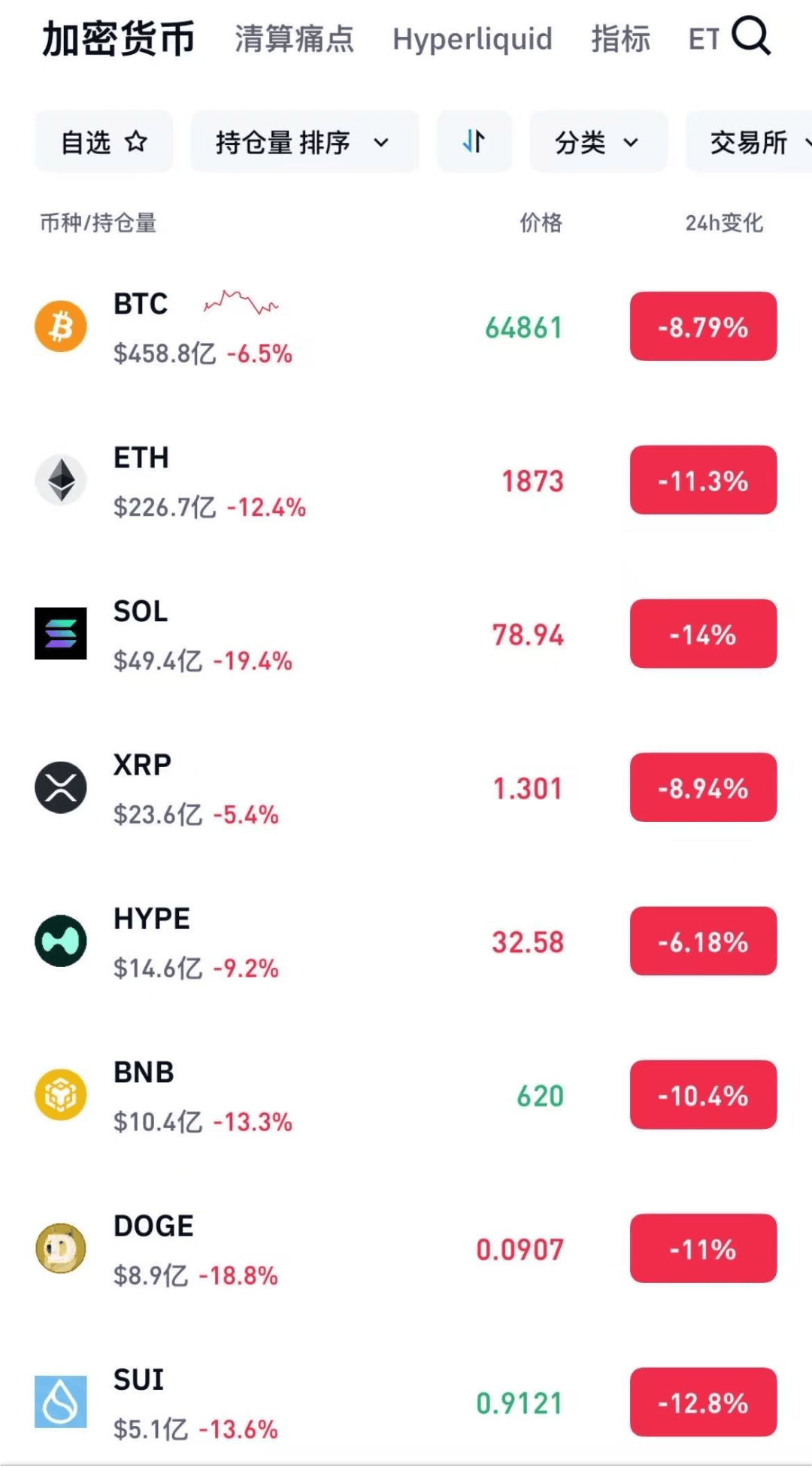 BNB交易(bnb交易所下载) BNB交易(bnb交易所下载)