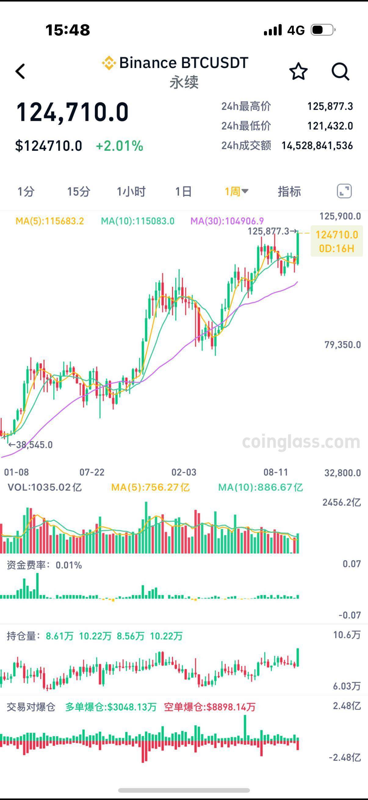 比特币交易信息平台(比特币交易信息平台app) 比特币交易信息平台(比特币交易信息平台app)