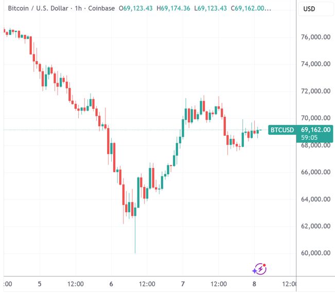 BTC-比特币交易(比特币交易网btctrade) BTC-比特币交易(比特币交易网btctrade)
