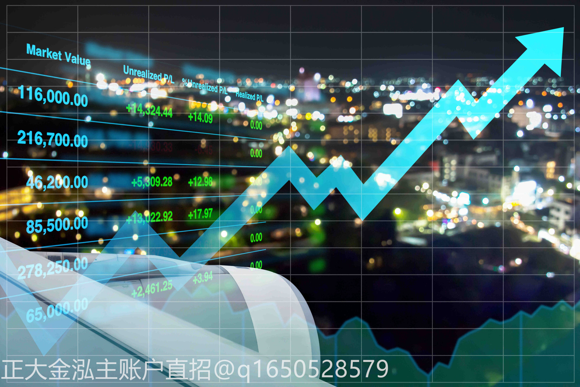 正规期货(中国只有三家正规期货)