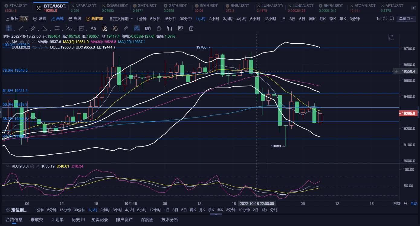 BCH交易(bch交易平台)