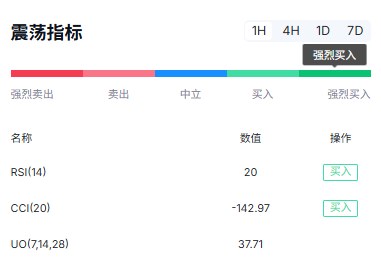 以太坊最新价格(以太坊最新价格人民币多少)