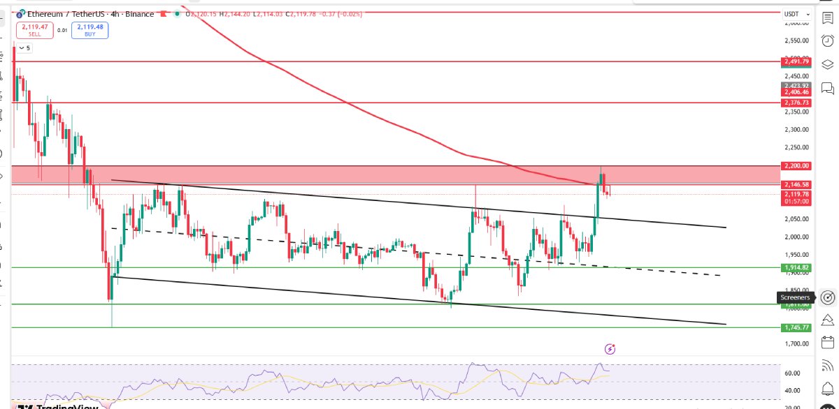 以太坊最新价格(手机可以挖哪些虚拟币)
