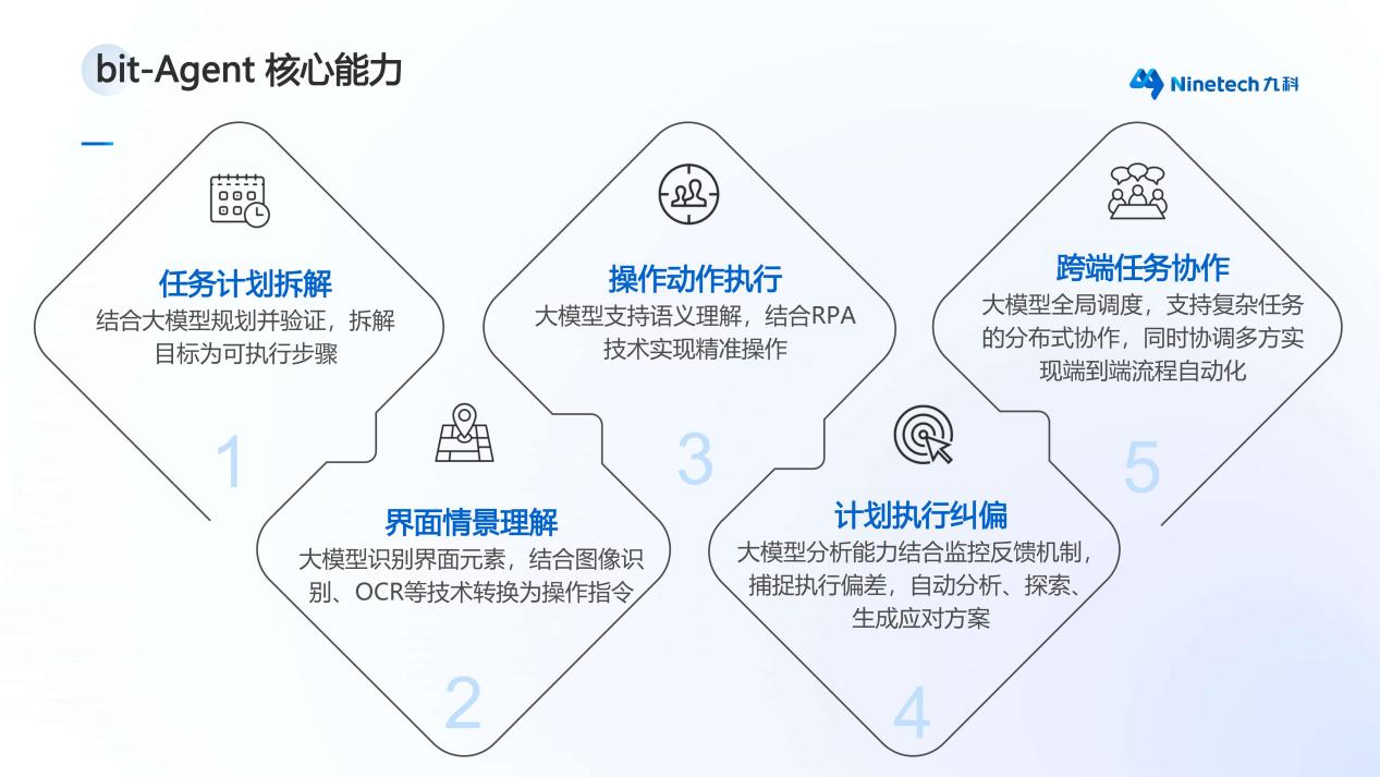 bitop官网(bitom官网)