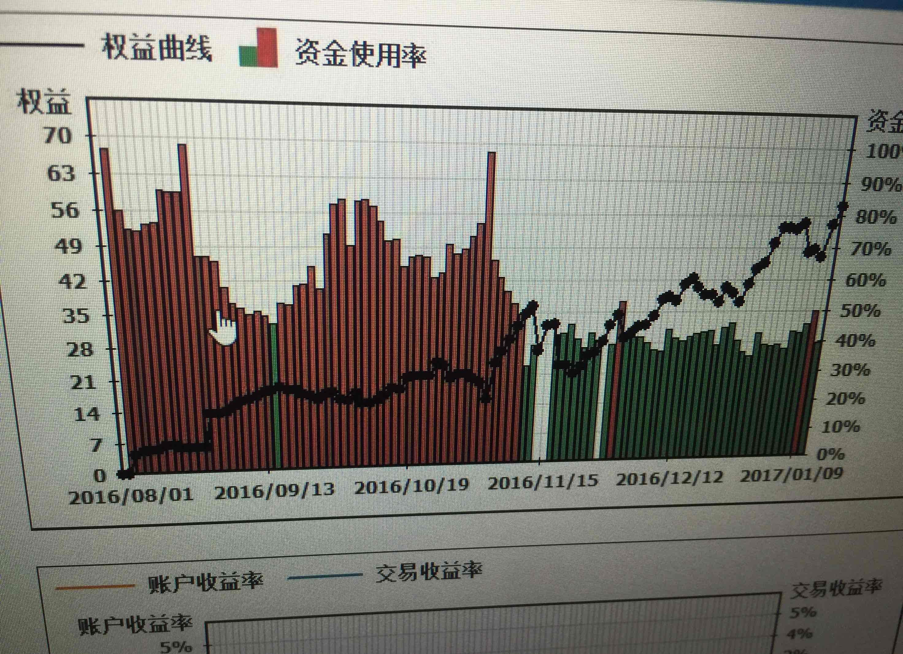 白银期货开户(白银期货开户平台哪个好)