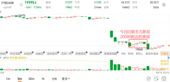 国泰君安期货app(国泰君安期货app叫什么名字)